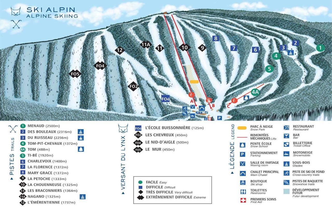 Husky - Chalets De Moh - Jacuzzi La Malbaie Eksteriør billede
